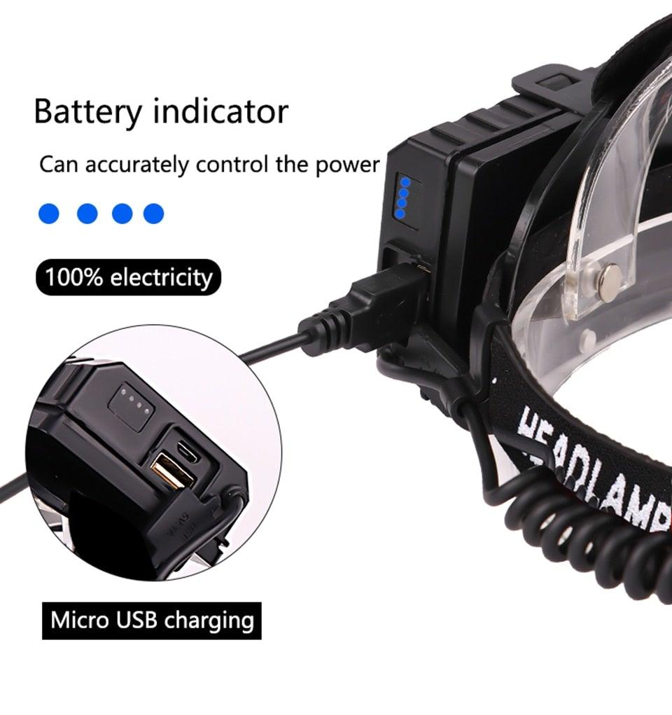Rechargeable Adjustable Brightest Zoomable Powerful XHP160 LED Headlamp Waterproof Headlight  Power Bank 18650 Battery Headlamps For Hiking Camping Fishing Running Stevvex
