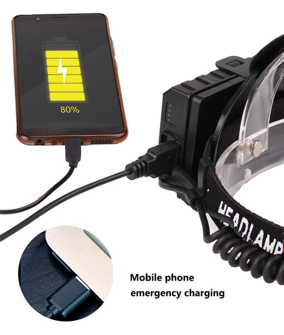 Rechargeable Adjustable Brightest Zoomable Powerful XHP160 LED Headlamp Waterproof Headlight  Power Bank 18650 Battery Headlamps For Hiking Camping Fishing Running Stevvex