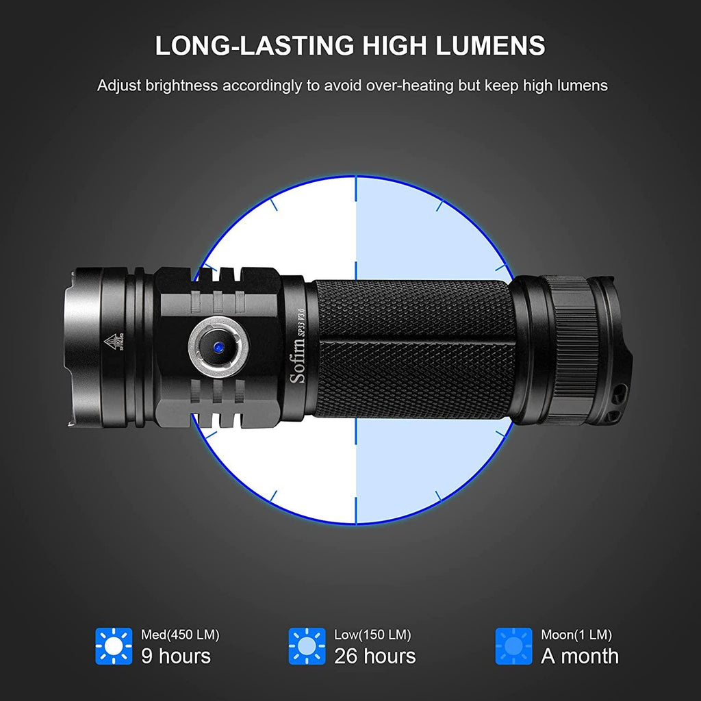 Rechargeable Adjustable  Flashlight High Lumen Powerful Waterproof Portable Cree USB LED Super Bright Flashlight Pocket Size Torch Light For Camping Hiking Riding Stevvex
