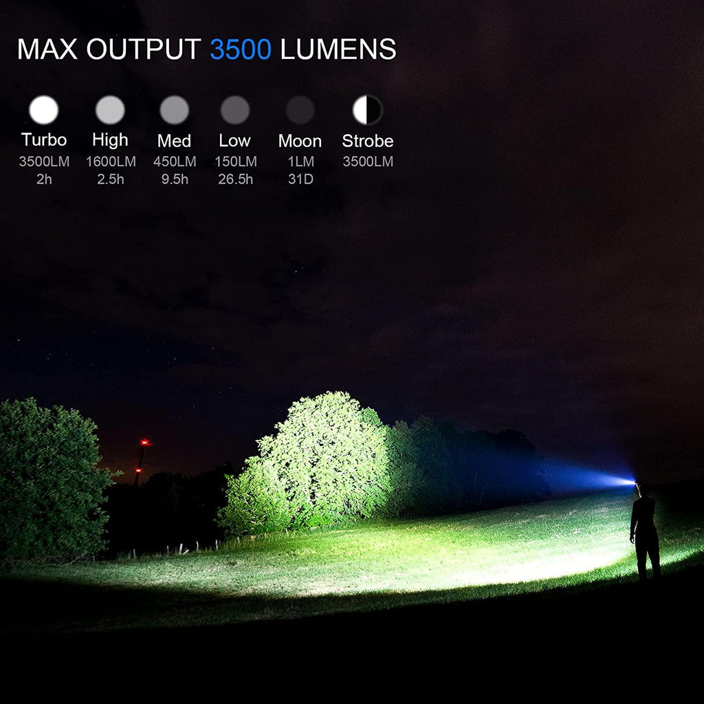 Rechargeable Adjustable  Flashlight High Lumen Powerful Waterproof Portable Cree USB LED Super Bright Flashlight Pocket Size Torch Light For Camping Hiking Riding Stevvex