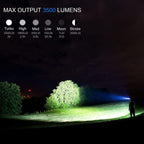 Rechargeable Adjustable  Flashlight High Lumen Powerful Waterproof Portable Cree USB LED Super Bright Flashlight Pocket Size Torch Light For Camping Hiking Riding Stevvex