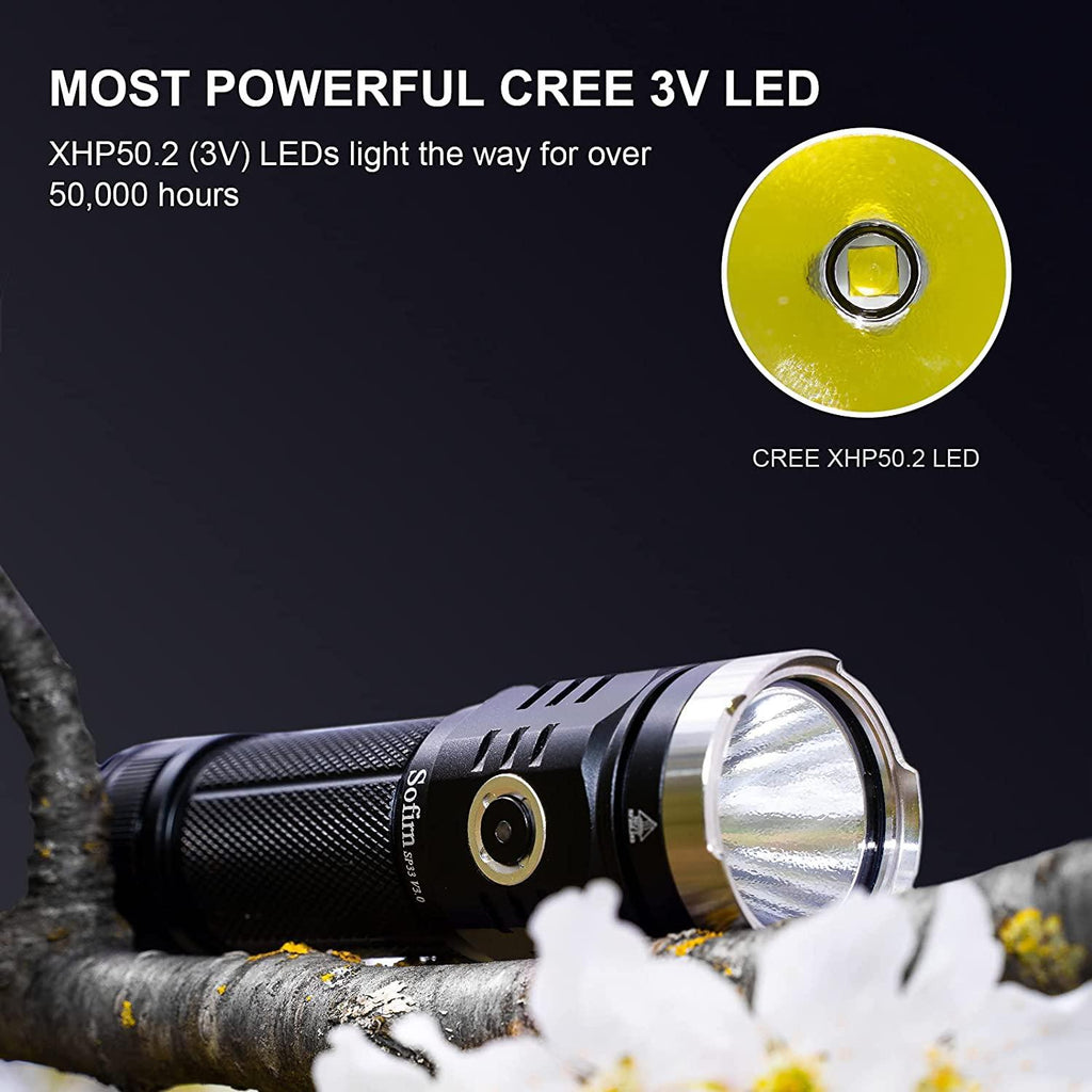 Rechargeable Adjustable  Flashlight High Lumen Powerful Waterproof Portable Cree USB LED Super Bright Flashlight Pocket Size Torch Light For Camping Hiking Riding Stevvex