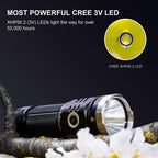 Rechargeable Adjustable  Flashlight High Lumen Powerful Waterproof Portable Cree USB LED Super Bright Flashlight Pocket Size Torch Light For Camping Hiking Riding Stevvex