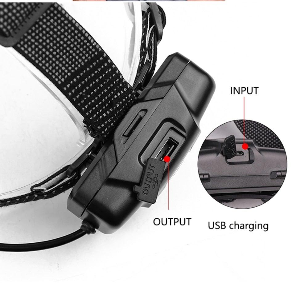 Rechargeable Adjustable Headlamp, Zoom/Waterproof LED White Yellow Color High Lumen Headlamp Flashlight Torch Power Bank For Adult Outdoor Camping Fishing Adventures Stevvex