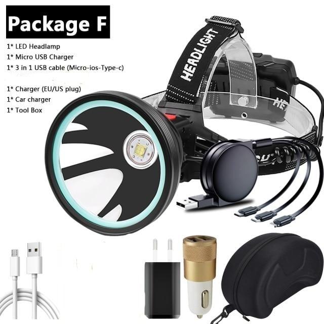Rechargeable Adjustable Headlamp, Zoom/Waterproof LED White Yellow Color High Lumen Headlamp Flashlight Torch Power Bank For Adult Outdoor Camping Fishing Adventures Stevvex