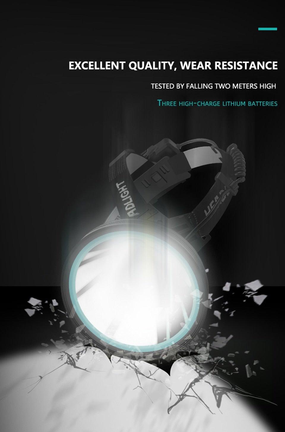 Rechargeable Adjustable Headlamp, Zoom/Waterproof LED White Yellow Color High Lumen Headlamp Flashlight Torch Power Bank For Adult Outdoor Camping Fishing Adventures Stevvex