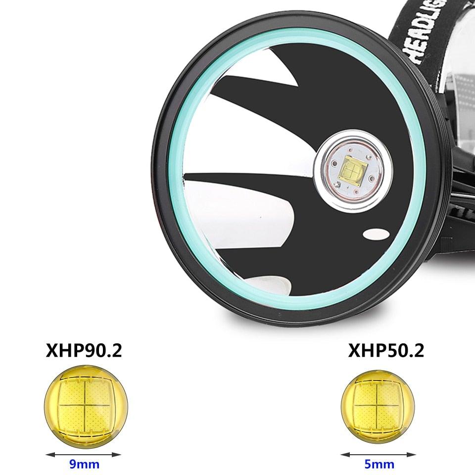 Rechargeable Adjustable Headlamp, Zoom/Waterproof LED White Yellow Color High Lumen Headlamp Flashlight Torch Power Bank For Adult Outdoor Camping Fishing Adventures Stevvex
