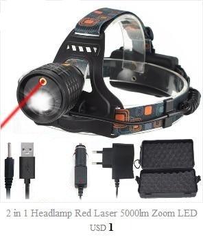 Rechargeable Adjustable Headlamp, Zoom/Waterproof LED White Yellow Color High Lumen Headlamp Flashlight Torch Power Bank For Adult Outdoor Camping Fishing Adventures Stevvex