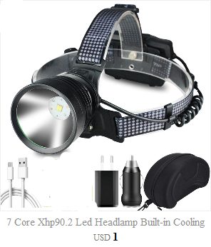 Rechargeable Adjustable Headlamp, Zoom/Waterproof LED White Yellow Color High Lumen Headlamp Flashlight Torch Power Bank For Adult Outdoor Camping Fishing Adventures Stevvex