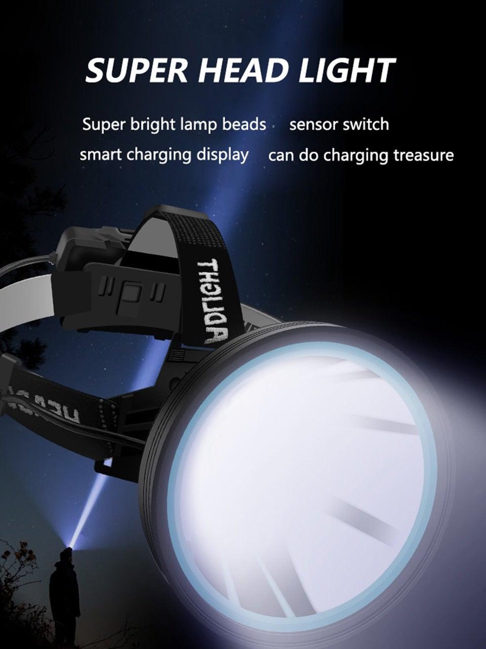 Rechargeable Adjustable Headlamp, Zoom/Waterproof LED White Yellow Color High Lumen Headlamp Flashlight Torch Power Bank For Adult Outdoor Camping Fishing Adventures Stevvex