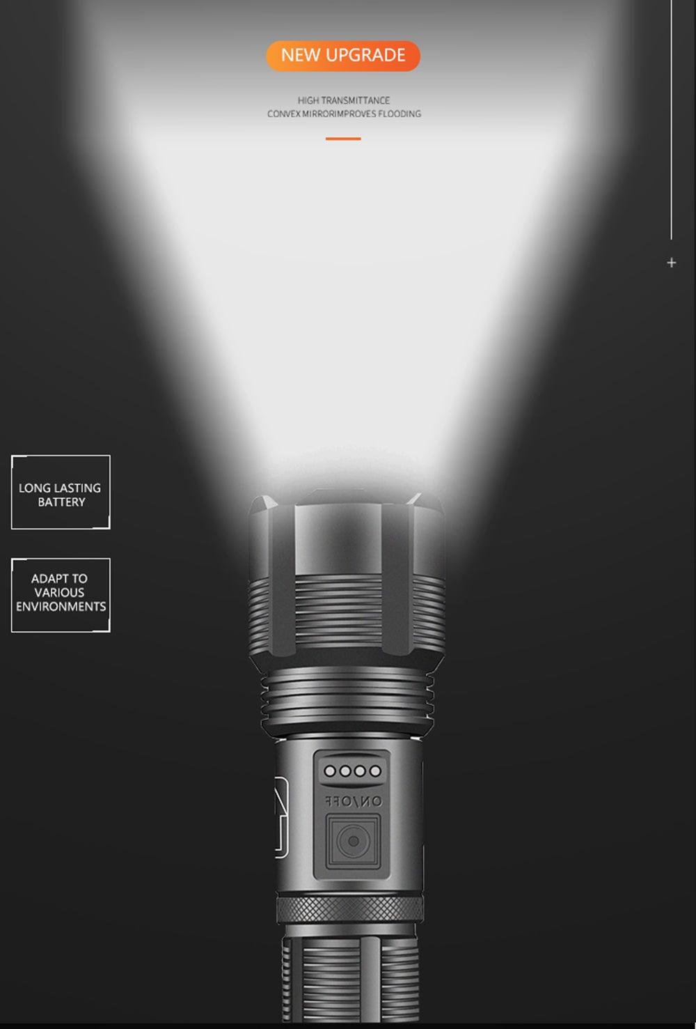 Rechargeable Adjustable Led Flashlights With High Lumen With Battery Display Super Bright Waterproof Flashlight  5 Lighting Modes For Adventure Hiking Camping Hunting New Design Stevvex
