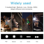 Rechargeable Adjustable Led Flashlights With High Lumen With Battery Display Super Bright Waterproof Flashlight  5 Lighting Modes For Adventure Hiking Camping Hunting New Design Stevvex