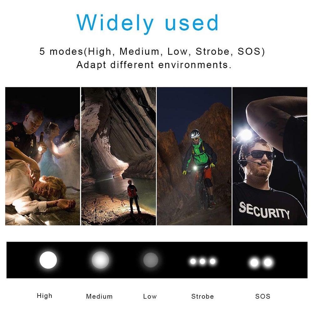 Rechargeable Adjustable Led Flashlights With High Lumen With Battery Display Super Bright Waterproof Flashlight  5 Lighting Modes For Adventure Hiking Camping Hunting New Design Stevvex