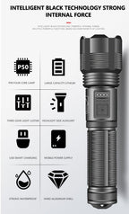Rechargeable Adjustable Led Flashlights With High Lumen With Battery Display Super Bright Waterproof Flashlight  5 Lighting Modes For Adventure Hiking Camping Hunting New Design Stevvex