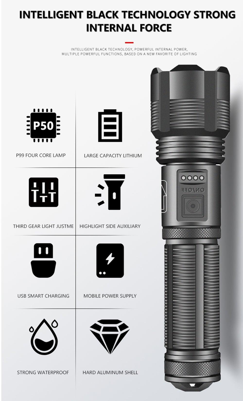 Rechargeable Adjustable Led Flashlights With High Lumen With Battery Display Super Bright Waterproof Flashlight  5 Lighting Modes For Adventure Hiking Camping Hunting New Design Stevvex