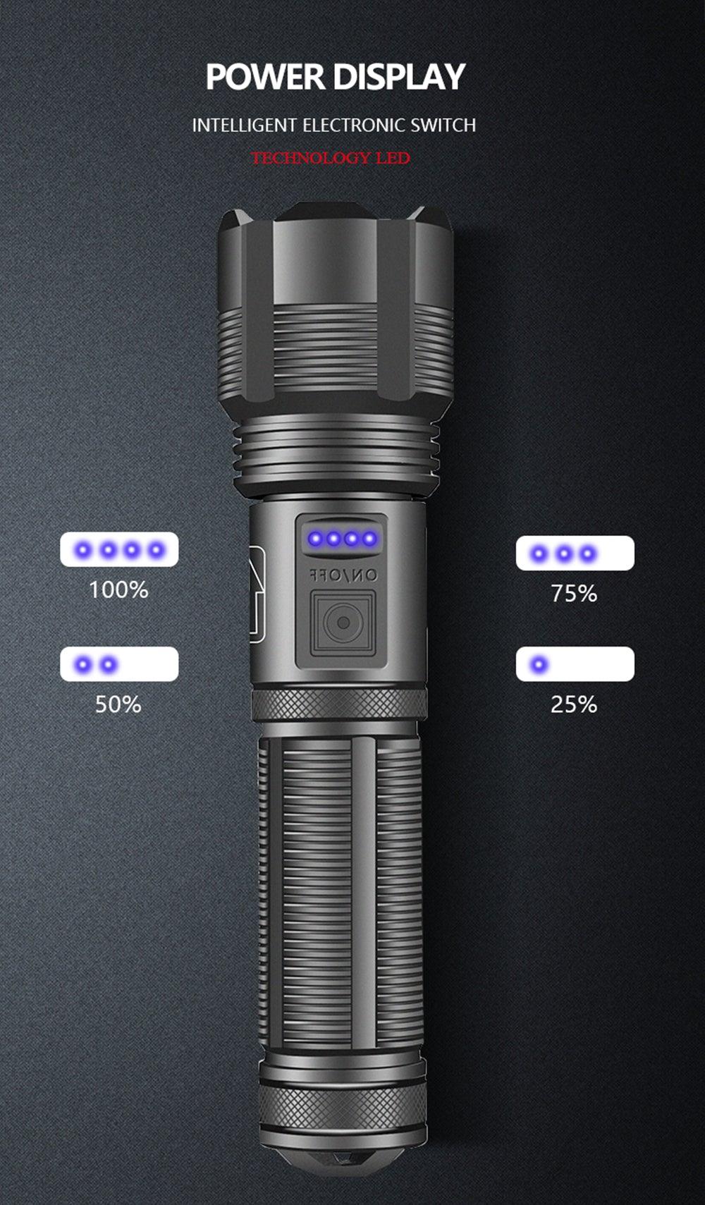 Rechargeable Adjustable Led Flashlights With High Lumen With Battery Display Super Bright Waterproof Flashlight  5 Lighting Modes For Adventure Hiking Camping Hunting New Design Stevvex