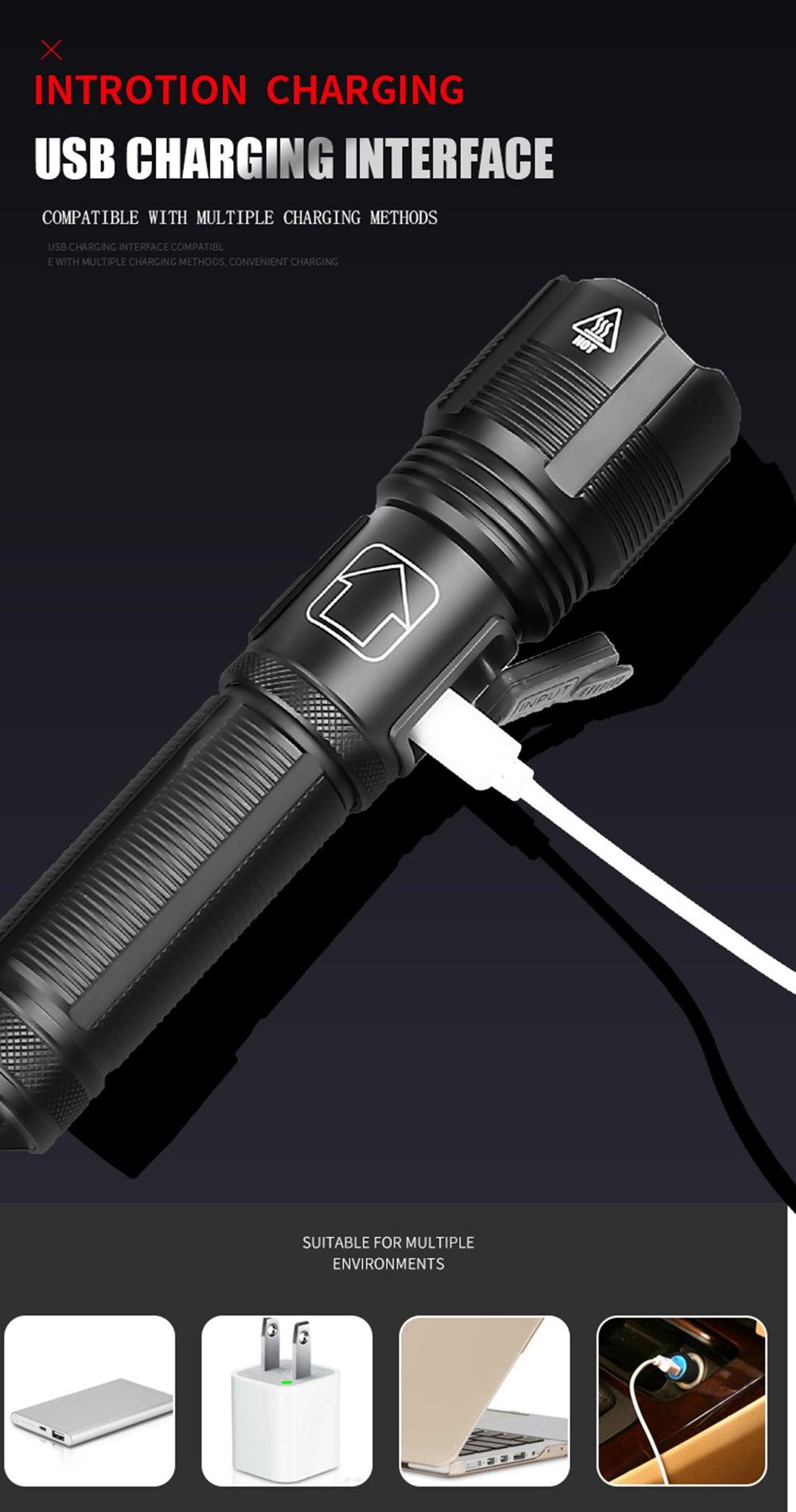 Rechargeable Adjustable Led Flashlights With High Lumen With Battery Display Super Bright Waterproof Flashlight  5 Lighting Modes For Adventure Hiking Camping Hunting New Design Stevvex