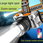 Rechargeable Adjustable LED Headlight Strong Light Zoomable Long-distance Waterproof Super Bright Head-mounted Led Headlamp For Hiking Night Fishing Outdoor Miner's Lamp Stevvex