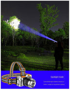 Rechargeable Adjustable LED Headlight Strong Light Zoomable Long-distance Waterproof Super Bright Head-mounted Led Headlamp For Hiking Night Fishing Outdoor Miner's Lamp Stevvex