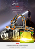 Rechargeable Adjustable LED Headlight Strong Light Zoomable Long-distance Waterproof Super Bright Head-mounted Led Headlamp For Hiking Night Fishing Outdoor Miner's Lamp Stevvex