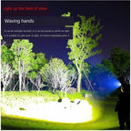 Rechargeable Adjustable LED Headlight Strong Light Zoomable Long-distance Waterproof Super Bright Head-mounted Led Headlamp For Hiking Night Fishing Outdoor Miner's Lamp Stevvex