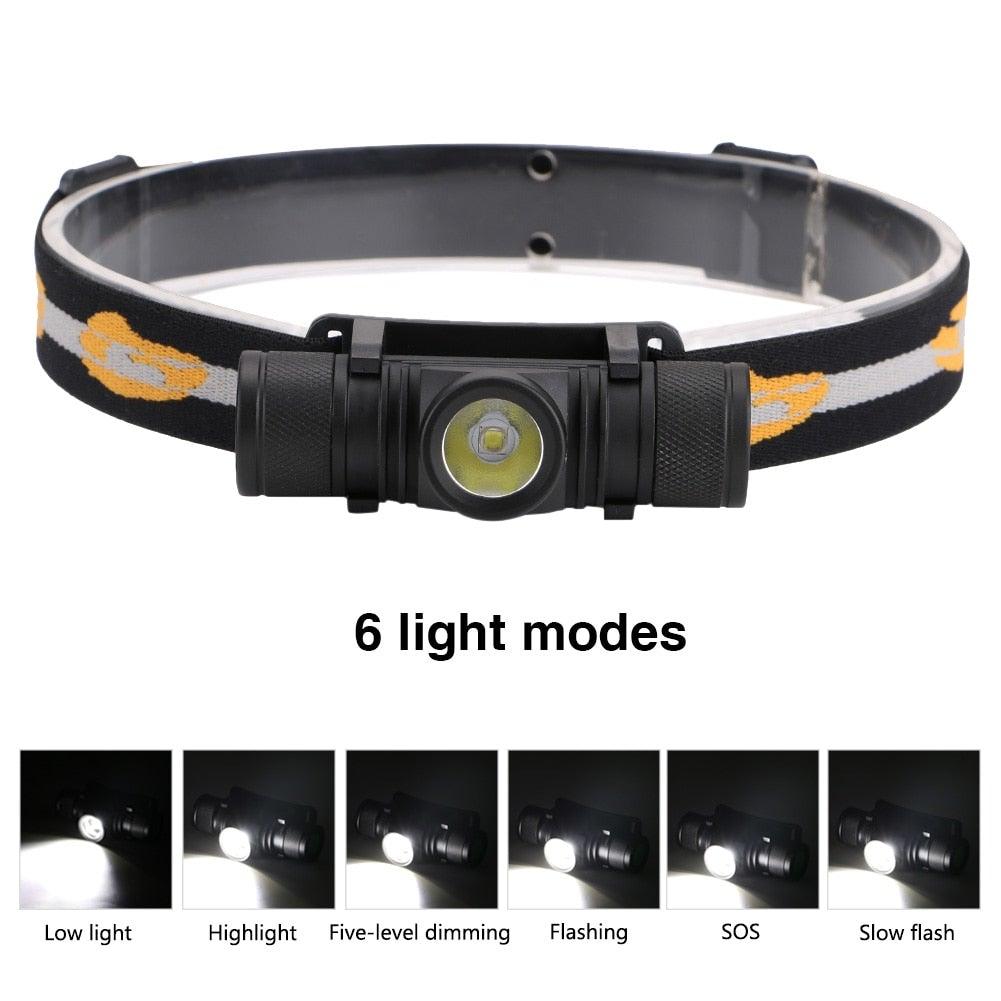Rechargeable  Adjustable LED Power Headlamp USB Flashlight Waterproof  Headlight Torch  Light Work Lamp  For Outdoors Camping Running  Survival Hiking Stevvex