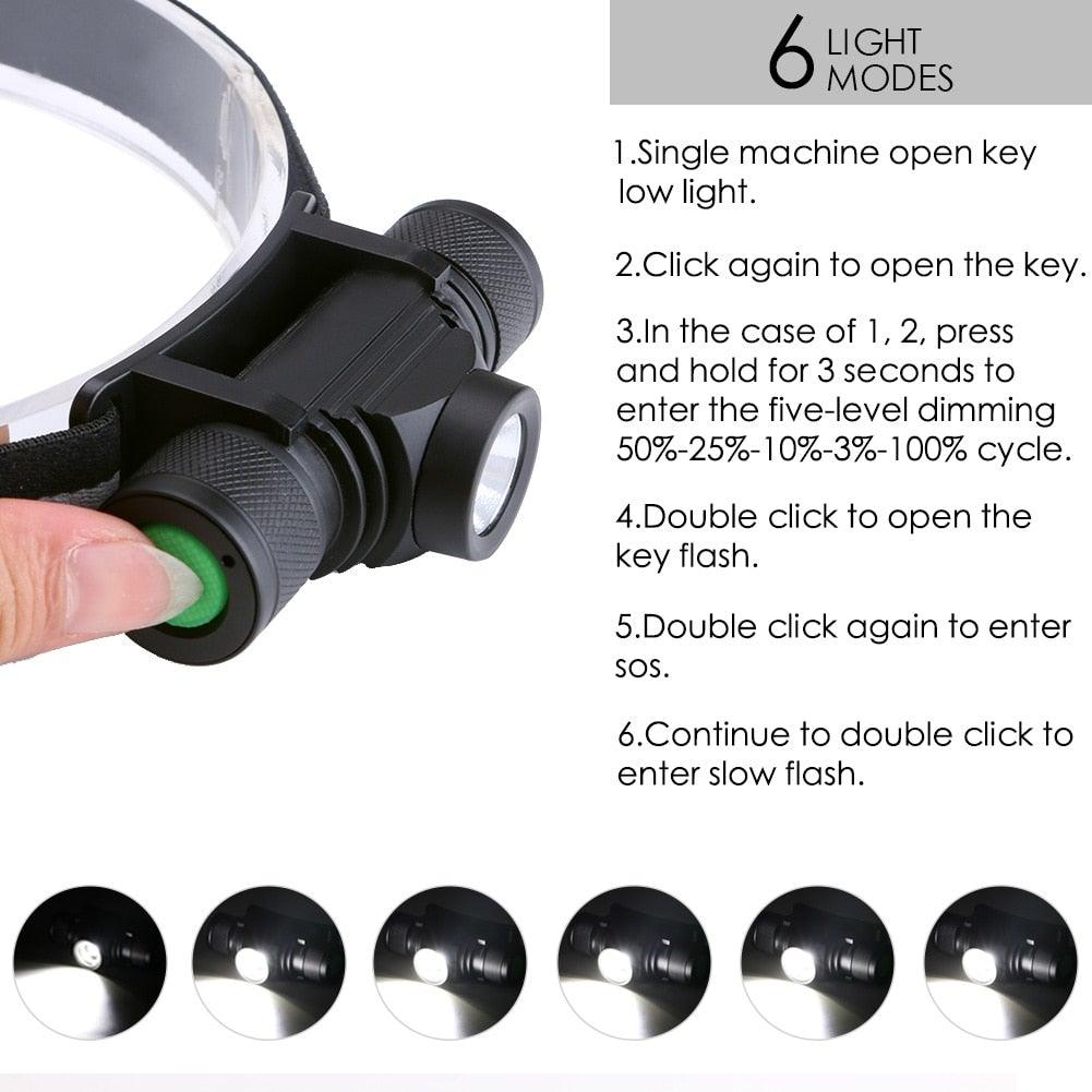 Rechargeable  Adjustable LED Power Headlamp USB Flashlight Waterproof  Headlight Torch  Light Work Lamp  For Outdoors Camping Running  Survival Hiking Stevvex