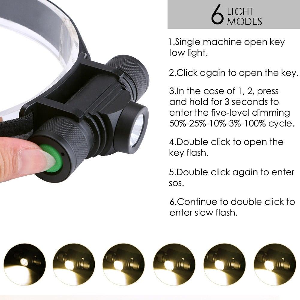 Rechargeable  Adjustable LED Power Headlamp USB Flashlight Waterproof  Headlight Torch  Light Work Lamp  For Outdoors Camping Running  Survival Hiking Stevvex