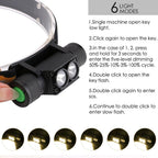 Rechargeable  Adjustable LED Power Headlamp USB Flashlight Waterproof  Headlight Torch  Light Work Lamp  For Outdoors Camping Running  Survival Hiking Stevvex