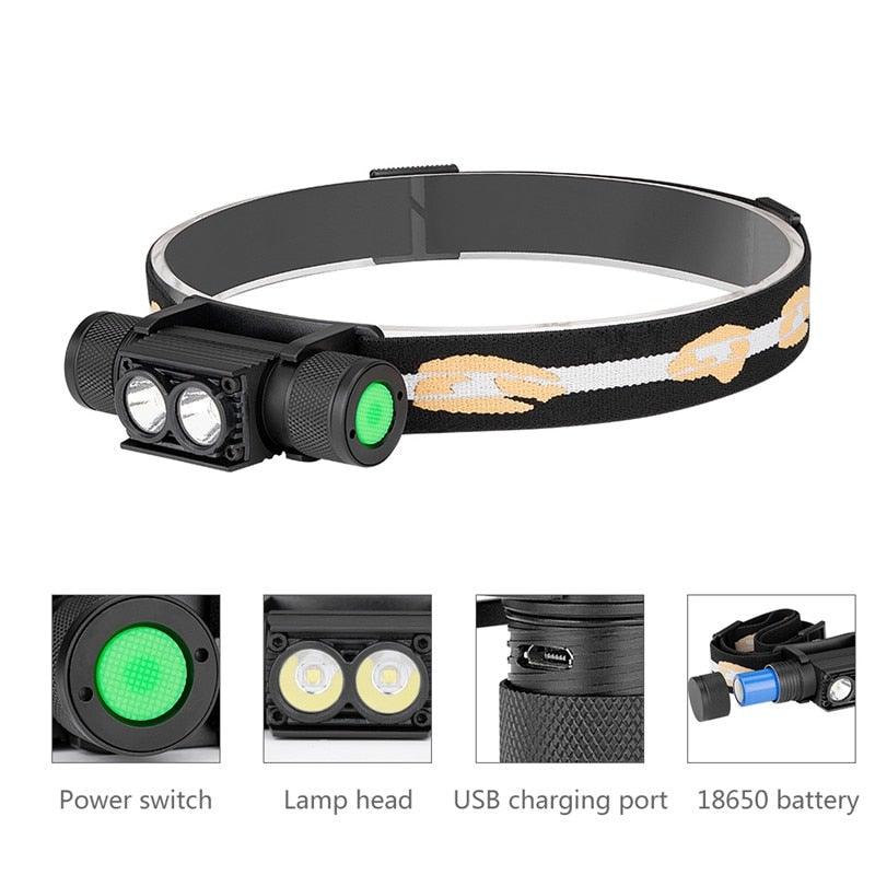 Rechargeable  Adjustable LED Power Headlamp USB Flashlight Waterproof  Headlight Torch  Light Work Lamp  For Outdoors Camping Running  Survival Hiking Stevvex