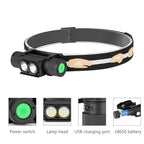 Rechargeable  Adjustable LED Power Headlamp USB Flashlight Waterproof  Headlight Torch  Light Work Lamp  For Outdoors Camping Running  Survival Hiking Stevvex