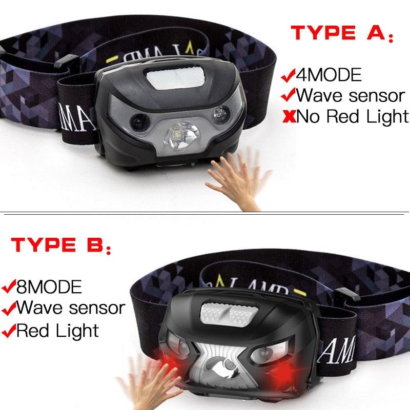 Rechargeable Adjustable LED USB Headlamp 10000Lm Powerfull Adjustable Waterproof Headlight Body Motion Sensor Head Flashlight For Outdoor Hiking Camping Torch Light Lamp Stevvex