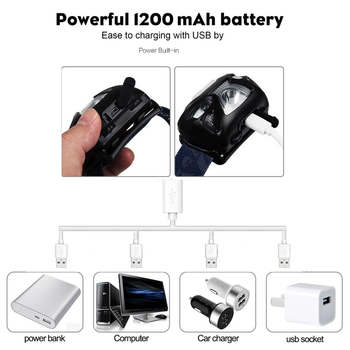 Rechargeable Adjustable LED USB Headlamp 10000Lm Powerfull Adjustable Waterproof Headlight Body Motion Sensor Head Flashlight For Outdoor Hiking Camping Torch Light Lamp Stevvex