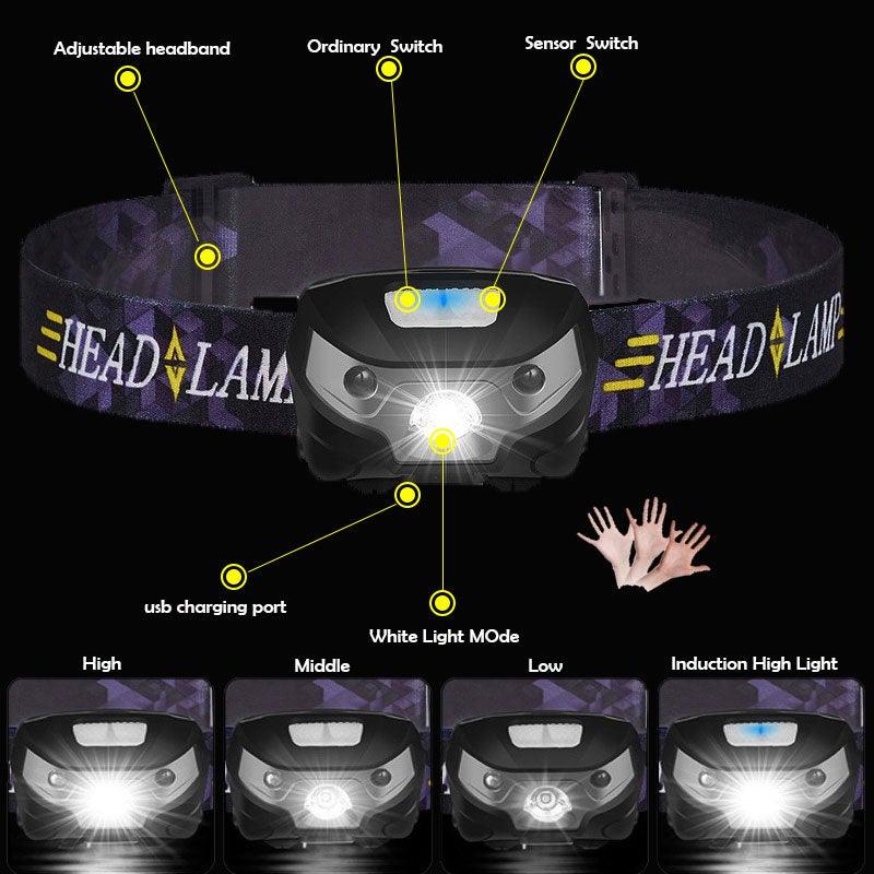 Rechargeable Adjustable LED USB Headlamp 10000Lm Powerfull Adjustable Waterproof Headlight Body Motion Sensor Head Flashlight For Outdoor Hiking Camping Torch Light Lamp Stevvex