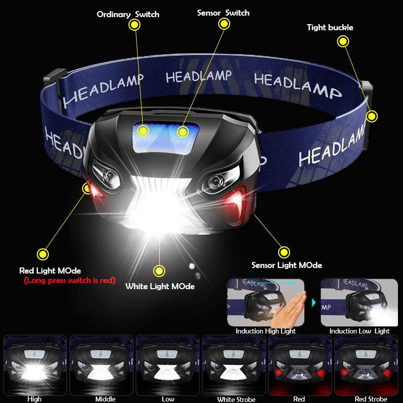Rechargeable Adjustable LED USB Headlamp 10000Lm Powerfull Adjustable Waterproof Headlight Body Motion Sensor Head Flashlight For Outdoor Hiking Camping Torch Light Lamp Stevvex