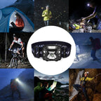Rechargeable Adjustable LED USB Headlamp 10000Lm Powerfull Adjustable Waterproof Headlight Body Motion Sensor Head Flashlight For Outdoor Hiking Camping Torch Light Lamp Stevvex