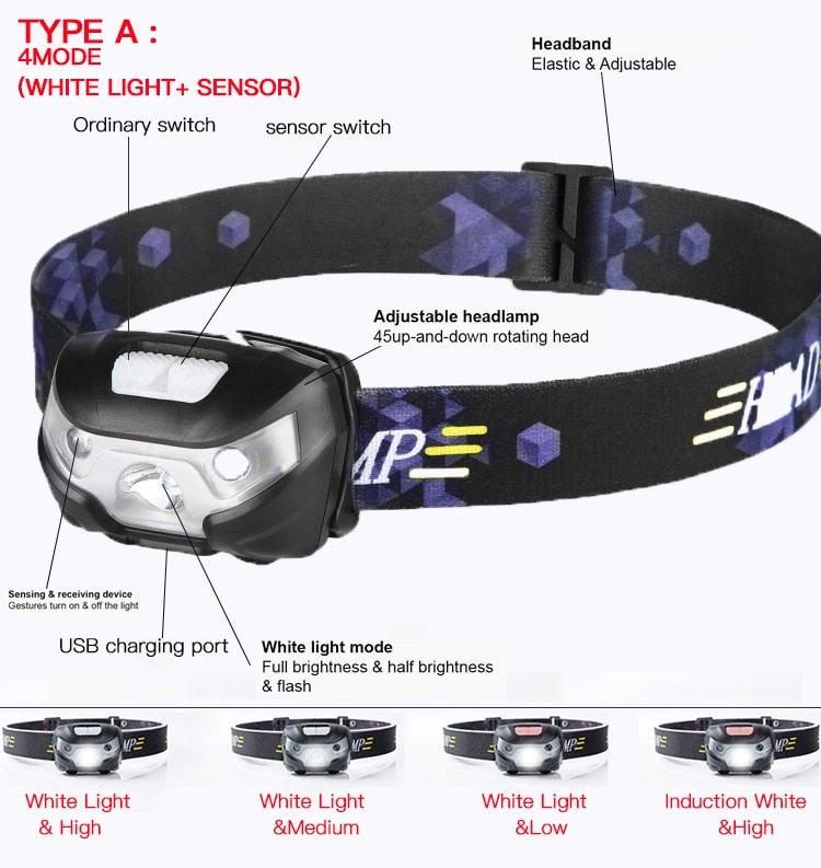 Rechargeable Adjustable  LED USB Headlight Powerfull Elastic High Lumens Headband Headlamp Motion Sensor Flashlight For Adults Kids Running Camping Hiking Camping Stevvex