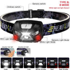 Rechargeable Adjustable  LED USB Headlight Powerfull Elastic High Lumens Headband Headlamp Motion Sensor Flashlight For Adults Kids Running Camping Hiking Camping Stevvex