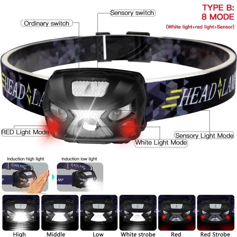 Rechargeable Adjustable  LED USB Headlight Powerfull Elastic High Lumens Headband Headlamp Motion Sensor Flashlight For Adults Kids Running Camping Hiking Camping Stevvex