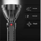 Rechargeable Adjustable USB LED Portable Rotary High Lumen Zoombale Super Strong Flashlight  Ultra-bright For Long-range  Outdoor  Camping Fishing Hiking Riding Walking Jogging Flashlight Stevvex