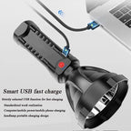 Rechargeable Adjustable USB LED Portable Rotary High Lumen Zoombale Super Strong Flashlight  Ultra-bright For Long-range  Outdoor  Camping Fishing Hiking Riding Walking Jogging Flashlight Stevvex