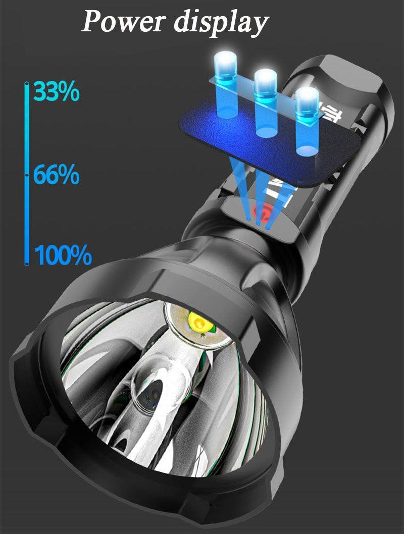 Rechargeable Adjustable USB LED Portable Rotary High Lumen Zoombale Super Strong Flashlight  Ultra-bright For Long-range  Outdoor  Camping Fishing Hiking Riding Walking Jogging Flashlight Stevvex