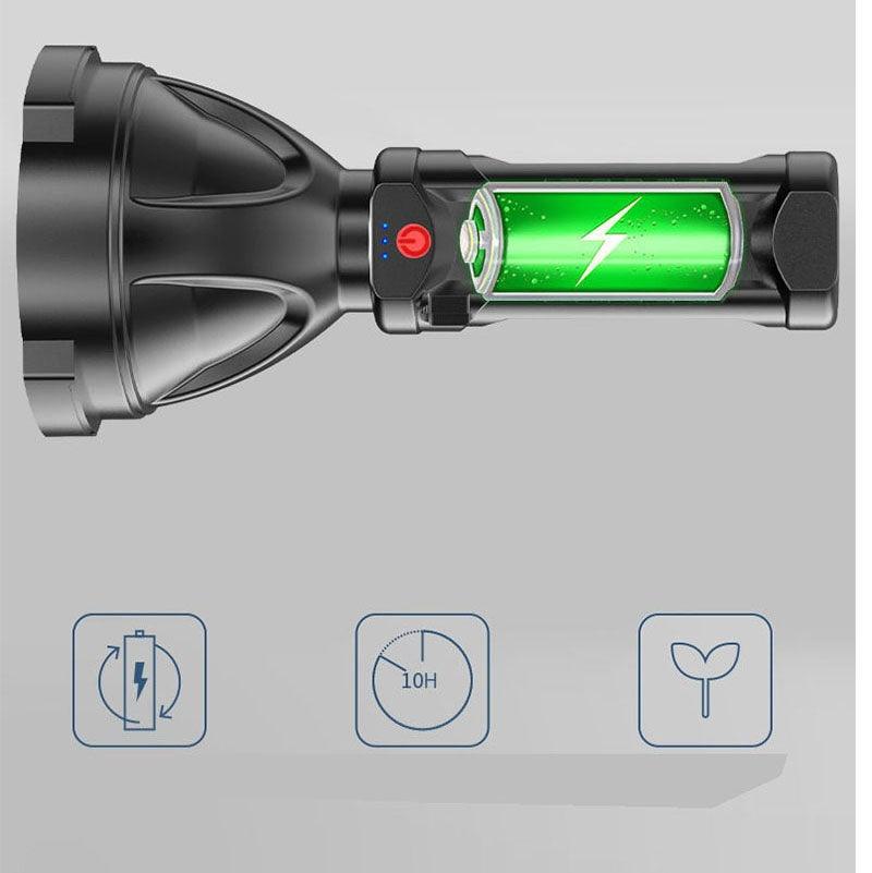 Rechargeable Adjustable USB LED Portable Rotary High Lumen Zoombale Super Strong Flashlight  Ultra-bright For Long-range  Outdoor  Camping Fishing Hiking Riding Walking Jogging Flashlight Stevvex