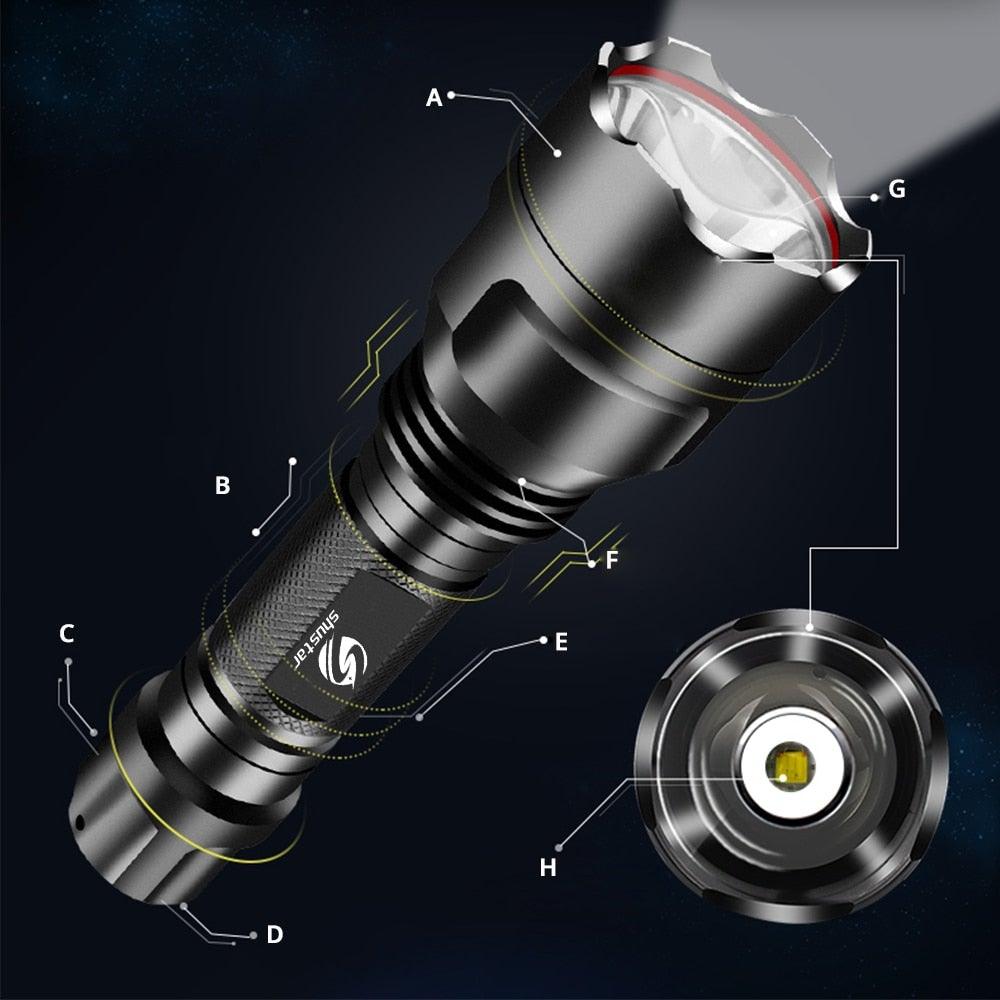 Rechargeable Adjustable Zoomable Waterproof LED Flashlight Super bright LED Tactical Torch Flashlight For Night Riding Camping Hiking Hunting & Indoor Activities Stevvex
