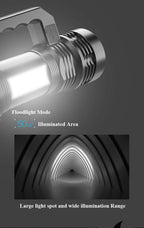Rechargeable Handheld Flashlights Waterproof  3 Switch Mode Powerful High Lumens Spotlight Fashlight High Power Portable LED Waterproof Outdoor Long Lasting Spot Light Flashlight For Home & Outdoor Use Stevvex