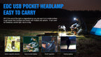 Rechargeable High Lumen Super Bright Powerful LED CREE XP-L HI  Flashlight Magnetic Water & Impact Resistant Handheld Flashlights  For Outdoor Camping Hiking Riding Stevvex