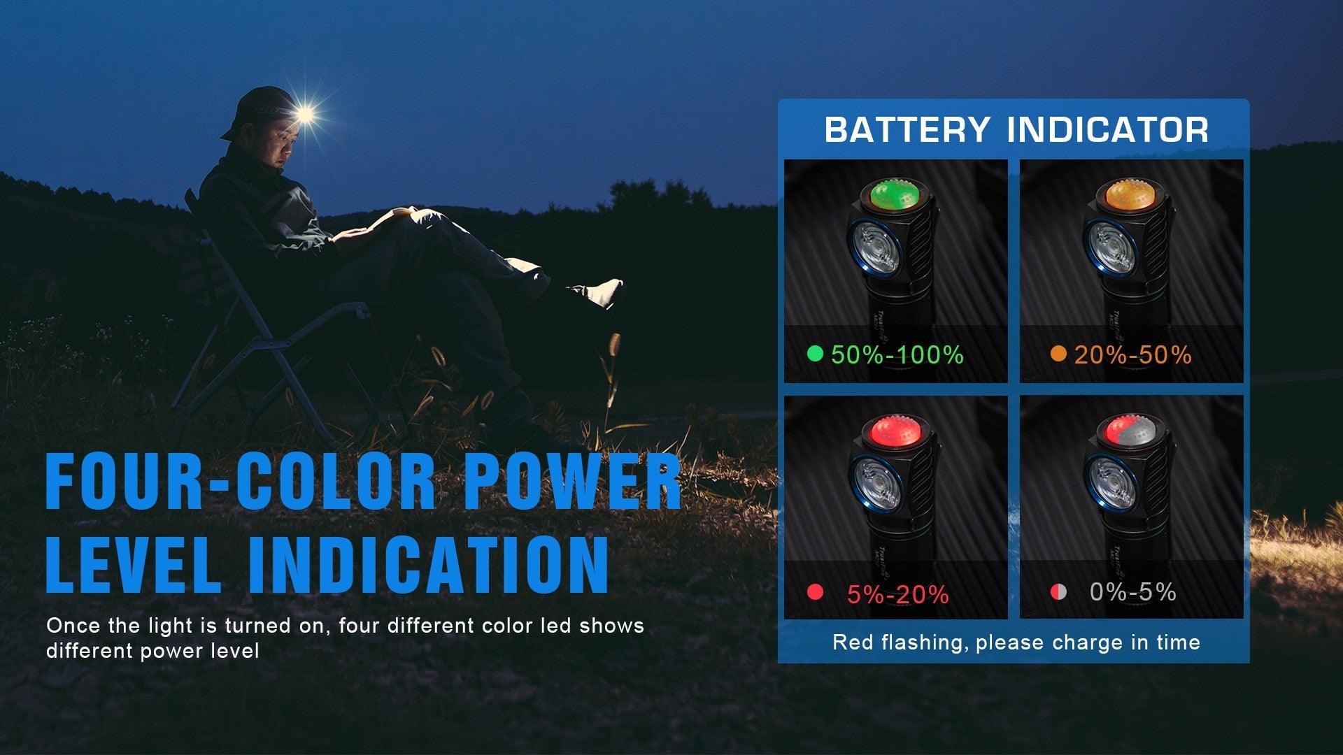 Rechargeable High Lumen Super Bright Powerful LED CREE XP-L HI  Flashlight Magnetic Water & Impact Resistant Handheld Flashlights  For Outdoor Camping Hiking Riding Stevvex