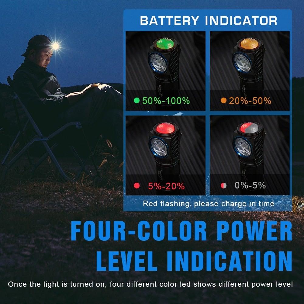 Rechargeable High Lumen Super Bright Powerful LED CREE XP-L HI  Flashlight Magnetic Water & Impact Resistant Handheld Flashlights  For Outdoor Camping Hiking Riding Stevvex