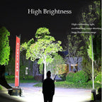 Rechargeable High Lumens Work Headlight Ultra Bright Headlamp LED Headlight Sensor Powerful  Head Lamp Waterproof Flashlight For Adults Running Hiking Camping Fishing Stevvex