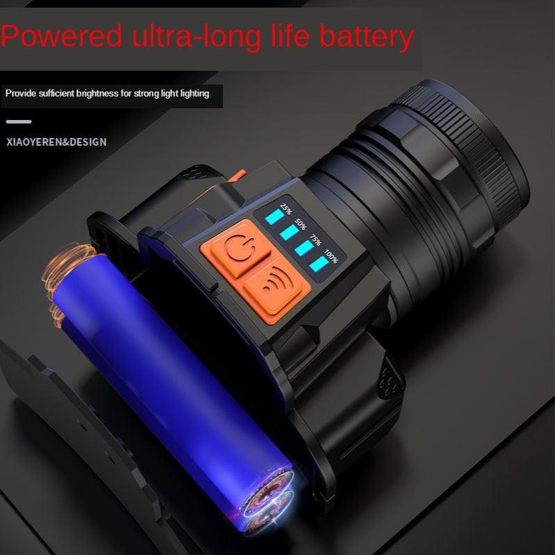 Rechargeable High Lumens Work Headlight Ultra Bright Headlamp LED Headlight Sensor Powerful  Head Lamp Waterproof Flashlight For Adults Running Hiking Camping Fishing Stevvex